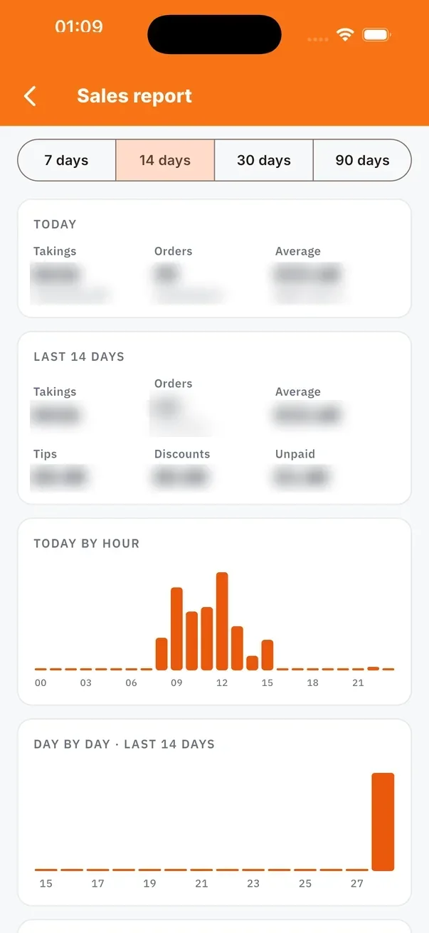 Sales report — Zanspace app screen